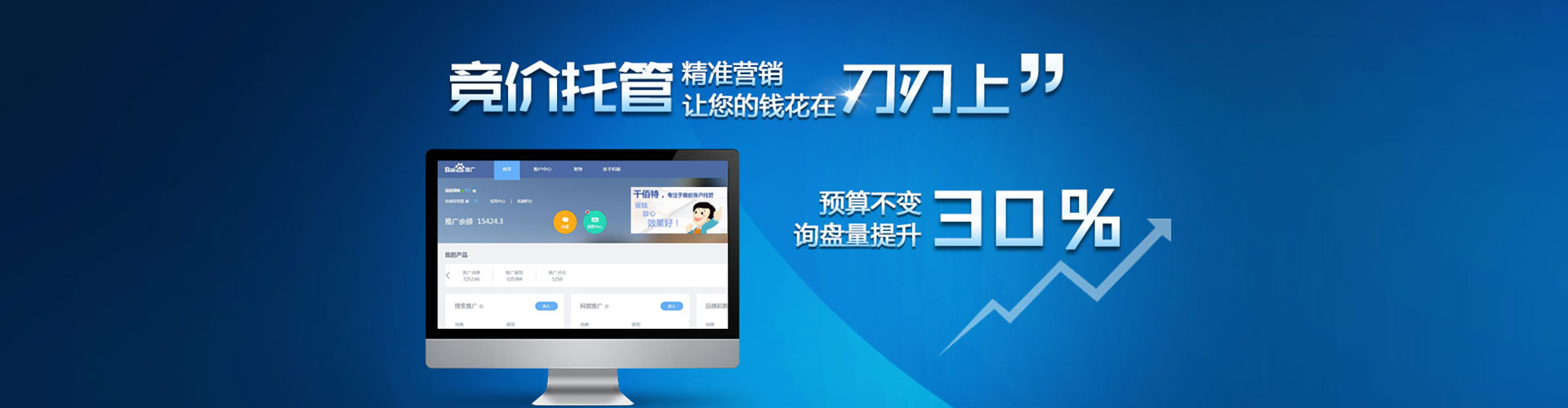 克东sem投放